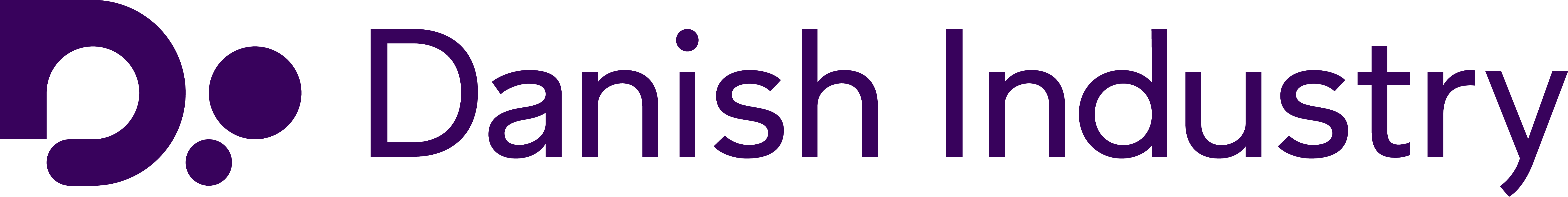 Danish-Industry